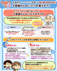 子宮頸がんのリスクを減らそう4