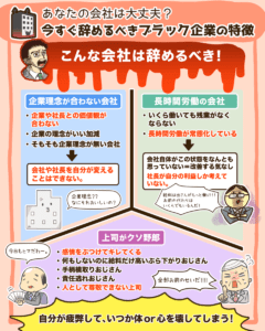 今すぐ辞めるべきブラック企業の特徴2