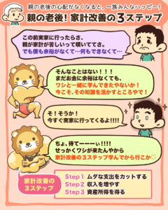 親の老後!家計改善の3ステップ1