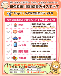 親の老後!家計改善の3ステップ2