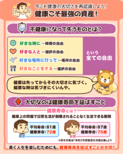 健康こそ最強の資産である2