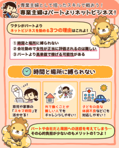専業主婦はパートよりネットビジネス!2