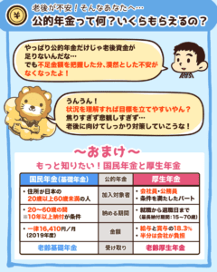 公的年金って何? いくらもらえるの?4