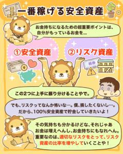 一番稼げる安全資産2