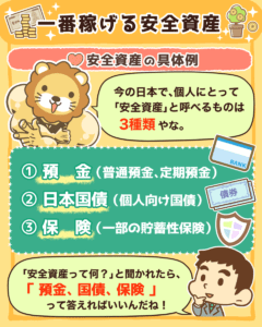 一番稼げる安全資産3