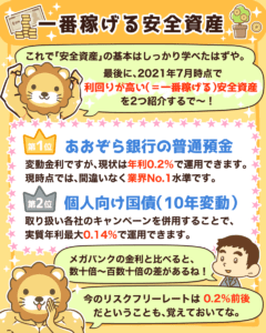 一番稼げる安全資産8