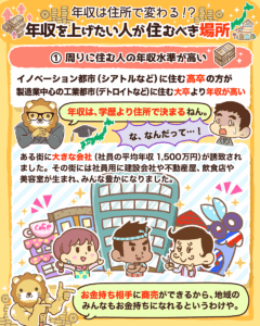 年収を上げたい人が住むべき場所2