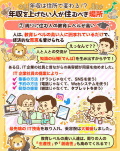 年収を上げたい人が住むべき場所3