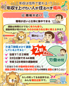 年収を上げたい人が住むべき場所5