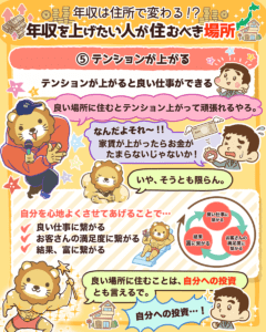 年収を上げたい人が住むべき場所6