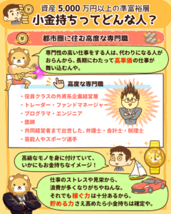 小金持ちってどんな人？4