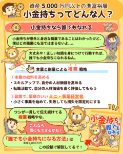 小金持ちってどんな人？5