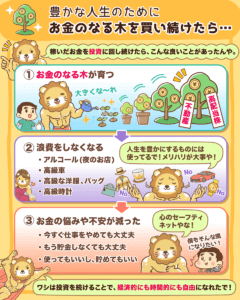 10年以上、お金のなる木を買い続けた結果