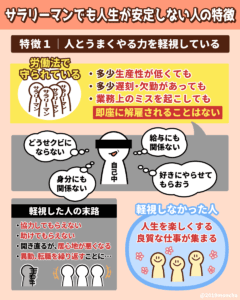 サラリーマンでも人生が安定しない人の特徴2