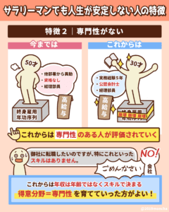 サラリーマンでも人生が安定しない人の特徴3