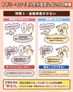 サラリーマンでも人生が安定しない人の特徴4
