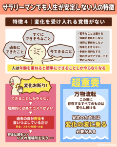 サラリーマンでも人生が安定しない人の特徴5