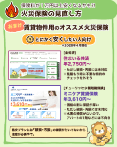 火災保険の見直し方3