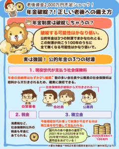 年金破綻？！正しい老後への備え方2
