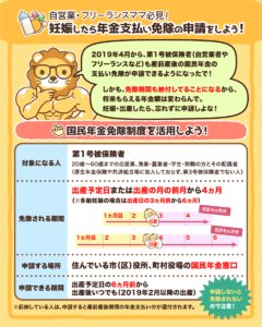 妊娠したら年金免除の申請をしよう！2