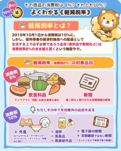 よくわかる軽減税率2