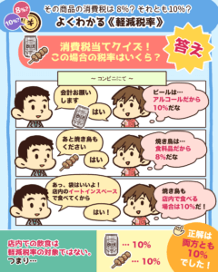 よくわかる軽減税率3