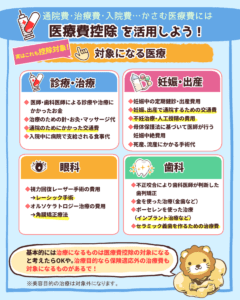 医療費控除を活用しよう4