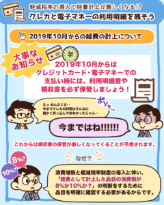 クレカと電子マネーの利用明細を残そう2