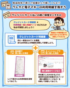 クレカと電子マネーの利用明細を残そう3