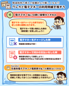 クレカと電子マネーの利用明細を残そう4