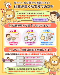 仕事が早くなる3つのコツ2