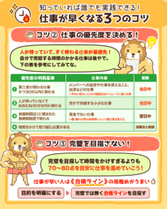 仕事が早くなる3つのコツ3