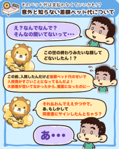 入院時の差額ベッド代について1