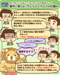 意外と知らないクレジットカードの仕組み1