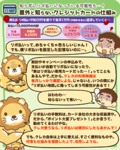意外と知らないクレジットカードの仕組み4