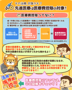 先進医療は医療費控除の対象3