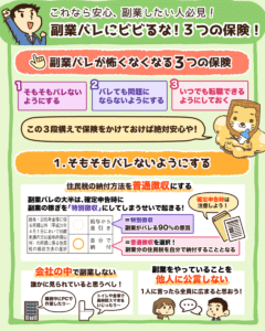 副業バレにビビるな! 3つの保険!2