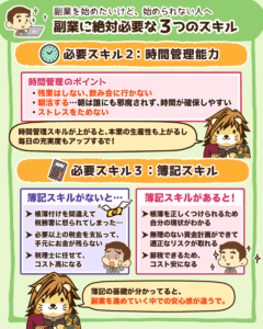 副業に必要な3つのスキル3