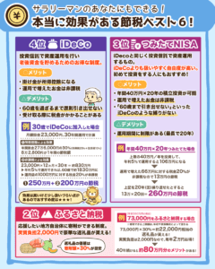 おすすめの節税ベスト6その3