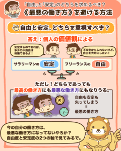 最悪の働き方を避ける方法2