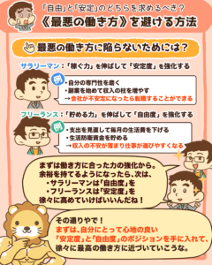 最悪の働き方を避ける方法4