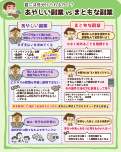 あやしい副業vsまともな副業4