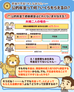 公的年金って何？いくらもらえるの？2