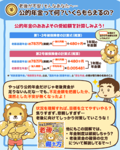 公的年金って何？いくらもらえるの？4