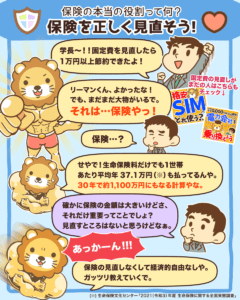 保険を正しく見直そう1