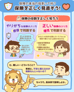 保険を正しく見直そう2