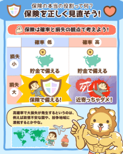 保険を正しく見直そう4