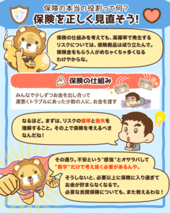 保険を正しく見直そう5