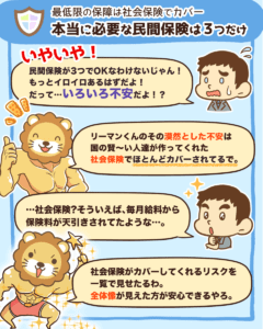 本当に必要な民間保険は3つだけ!2
