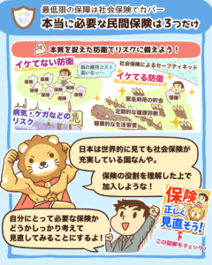 本当に必要な民間保険は3つだけ!5